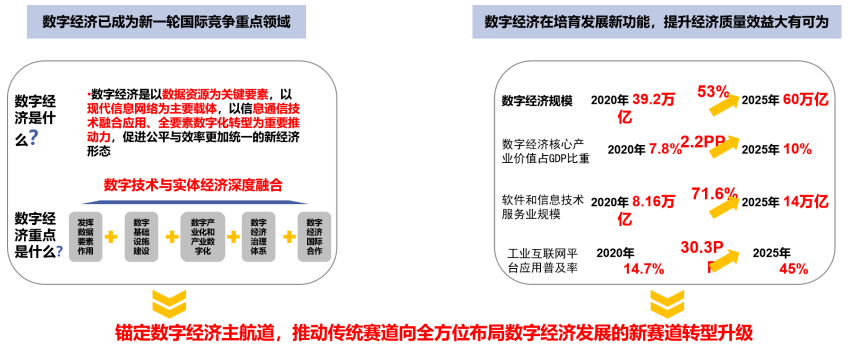 啟幕下一代互聯(lián)網(wǎng) 未來科技擁抱元宇宙